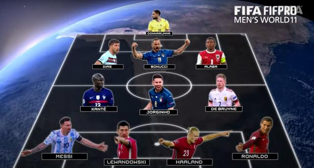 开奖-FIFA年度最佳阵容：梅罗在列无萨拉赫 女足引争议